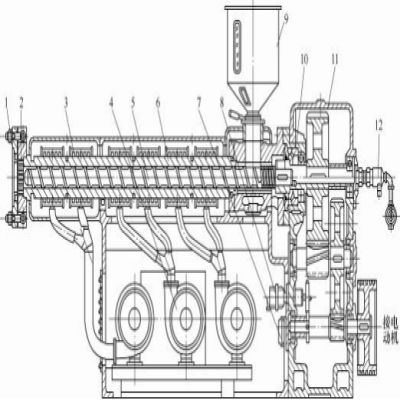 擠出成型設(shè)備